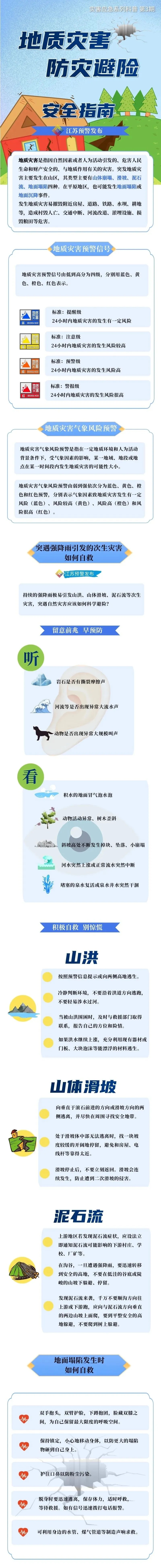 江苏一地降水量冲上全国第一！南京发布地质灾害蓝色预警