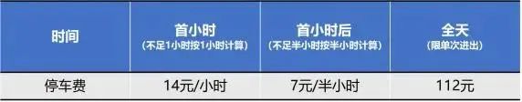 上海迪士尼将调整停车收费规则，按日收费改成按小时