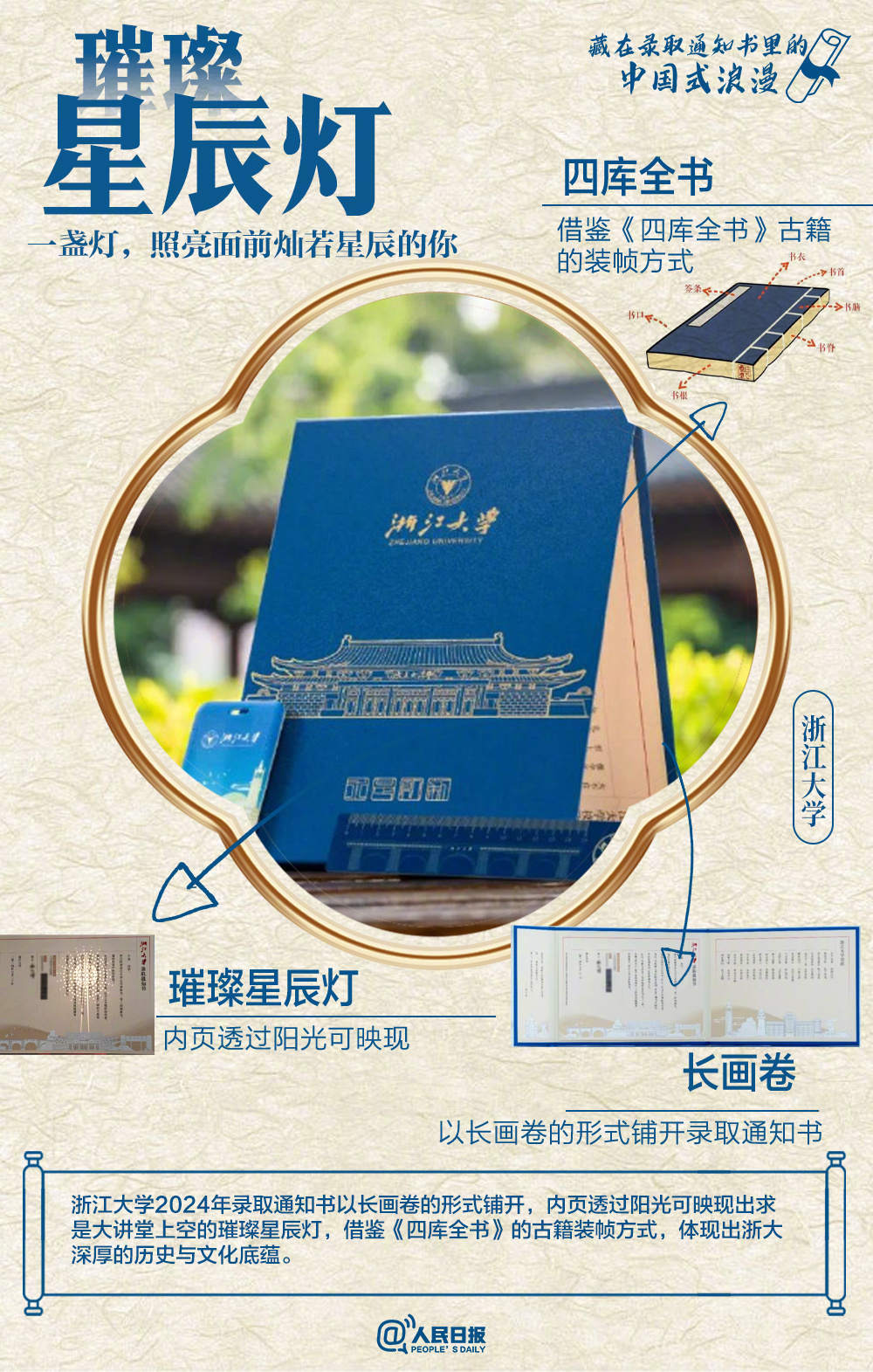 慕了!一起看藏在录取通知书里的硬核浪漫 慕了!一起看藏在录取通知书里的硬核浪漫