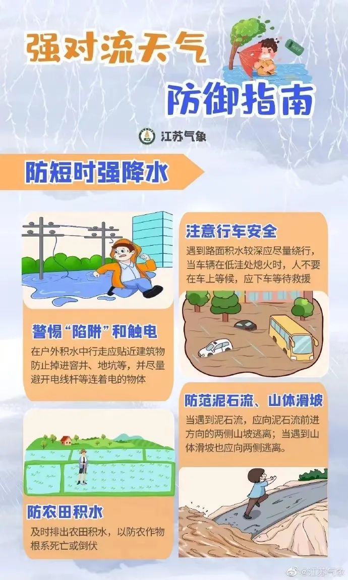 关窗!关窗!关窗!常州刚刚发布,暴雨预警! 关窗!关窗!关窗!常州刚刚发布,暴雨预警!