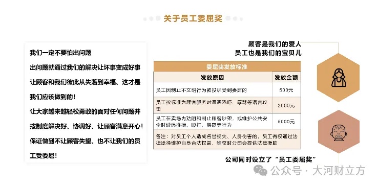胖东来拟将“员工委屈奖”提至3万元以上