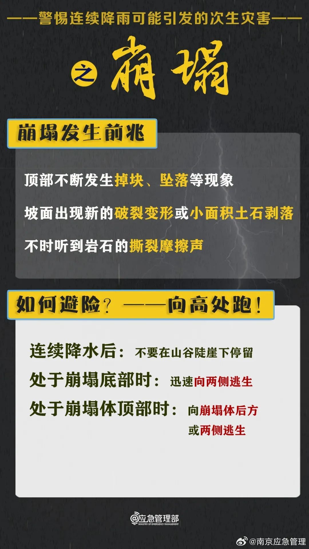 升级发布黄色预警！南京这些地区要注意