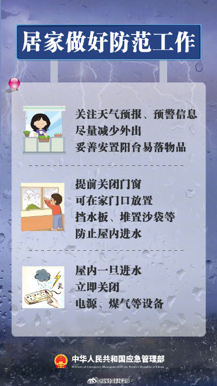 蓝黄橙红预警区别是啥? 这份暴雨预警信号应对手册请收藏 蓝黄橙红预警区别是啥? 这份暴雨预警信号应对手册请收藏