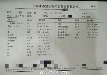气到碱中毒!家长因辅导孩子作业进急诊,呼吸困难、手指呈爪形 气到碱中毒!家长因辅导孩子作业进急诊,呼吸困难、手指呈爪形