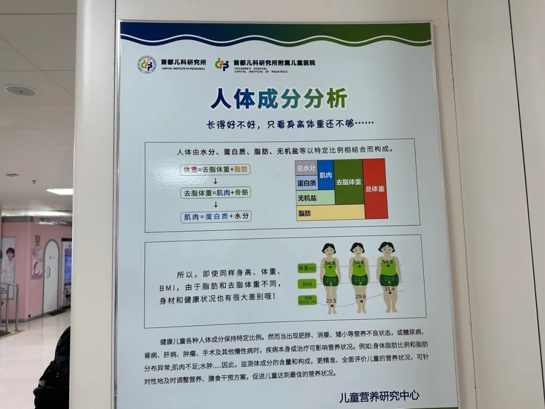 北京“小胖墩”暑假扎堆肥胖门诊！儿童减重五问五答——