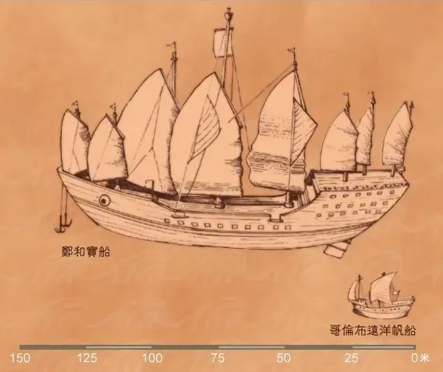 中国航海日｜六百多年前，郑和下西洋竟凭借了这些气象智慧？