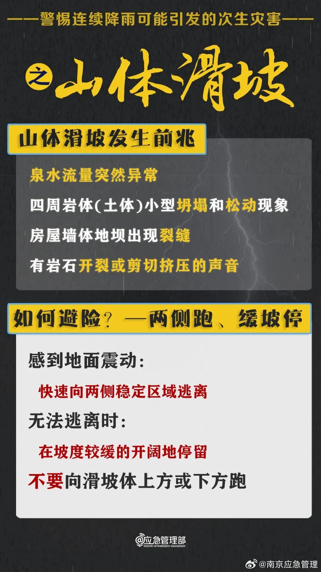 升级发布黄色预警！南京这些地区要注意