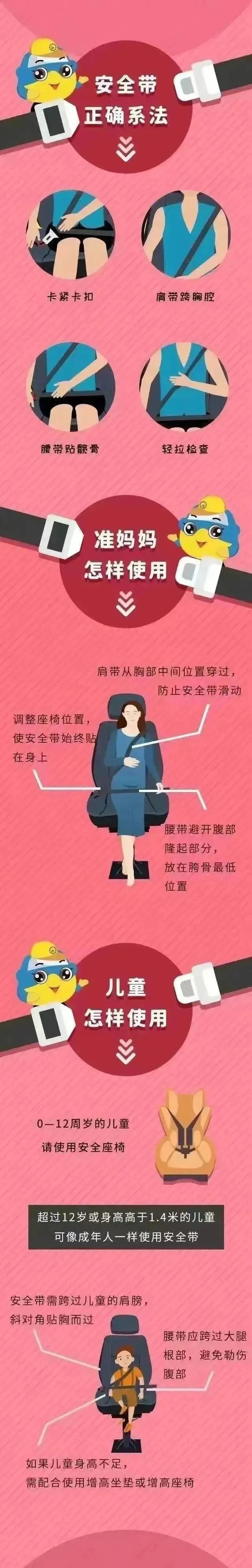 同为乘客 两车相撞为何有人平安有人受伤？