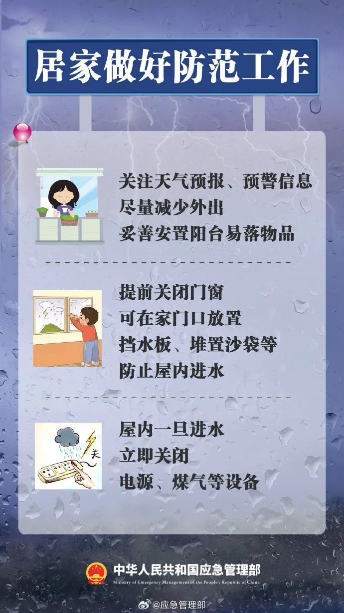 降雨量最大在这里！合肥这场雨究竟下到何时？