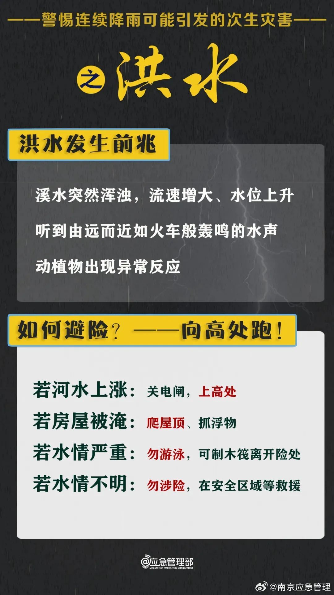 升级发布黄色预警！南京这些地区要注意