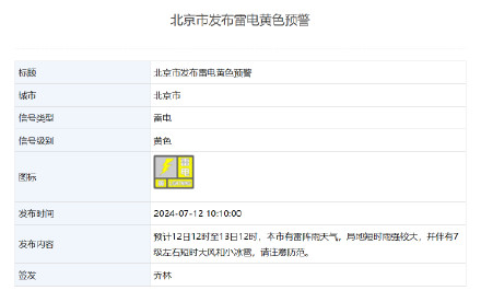 出行注意安全！北京暴雨雷电大风地质灾害4预警齐发