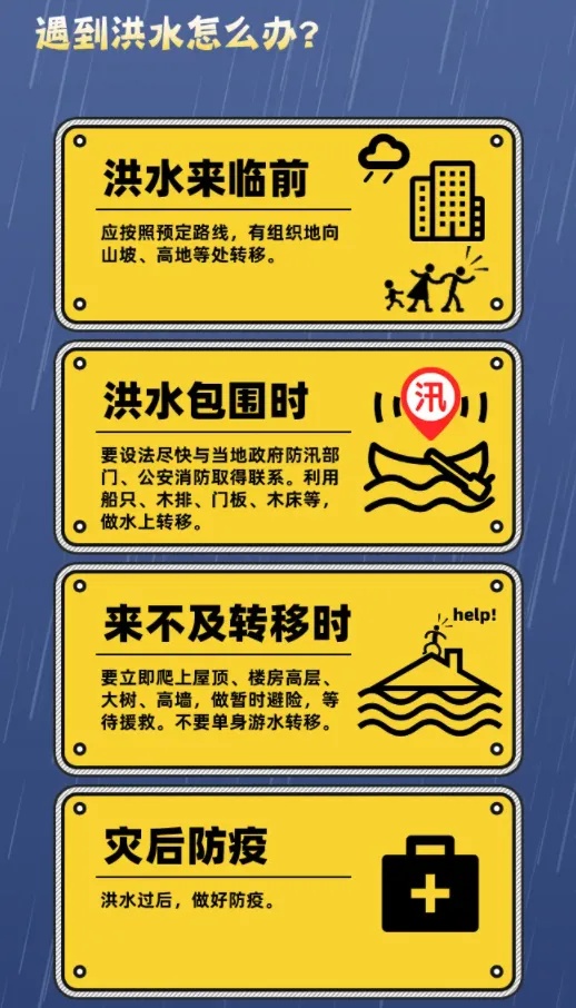 紧急！重庆发布洪水预警