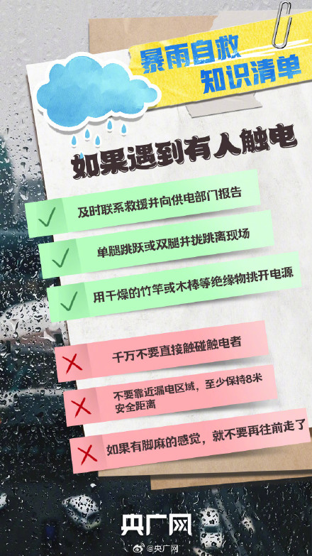 学习！暴雨自救知识清单