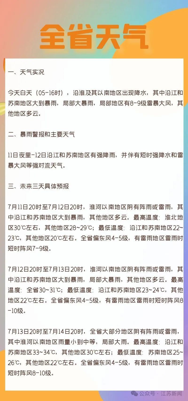 最高39°C！江苏最新预测！