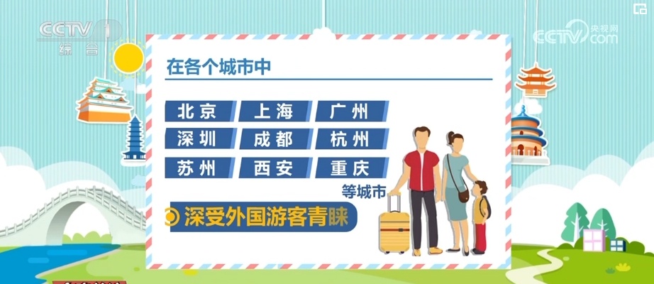 Very City! 入境游持续“热力爆表” ，逛不完 根本逛不完