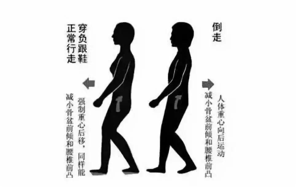 10天不运动，身体这里最先坏！10年不运动，这些人最后成了这样……