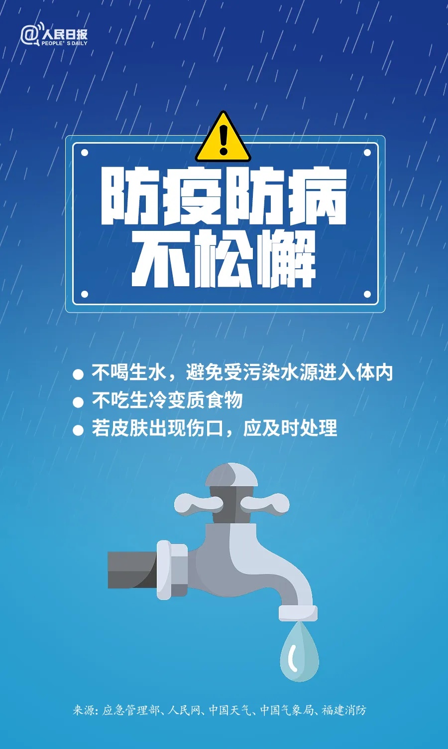 暴雨、局部大暴雨！合肥雨情速报