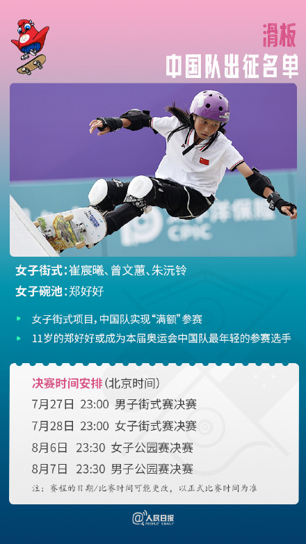 潮流又酷炫!巴黎奥运增设的4个项目是懂年轻人的 潮流又酷炫!巴黎奥运增设的4个项目是懂年轻人的