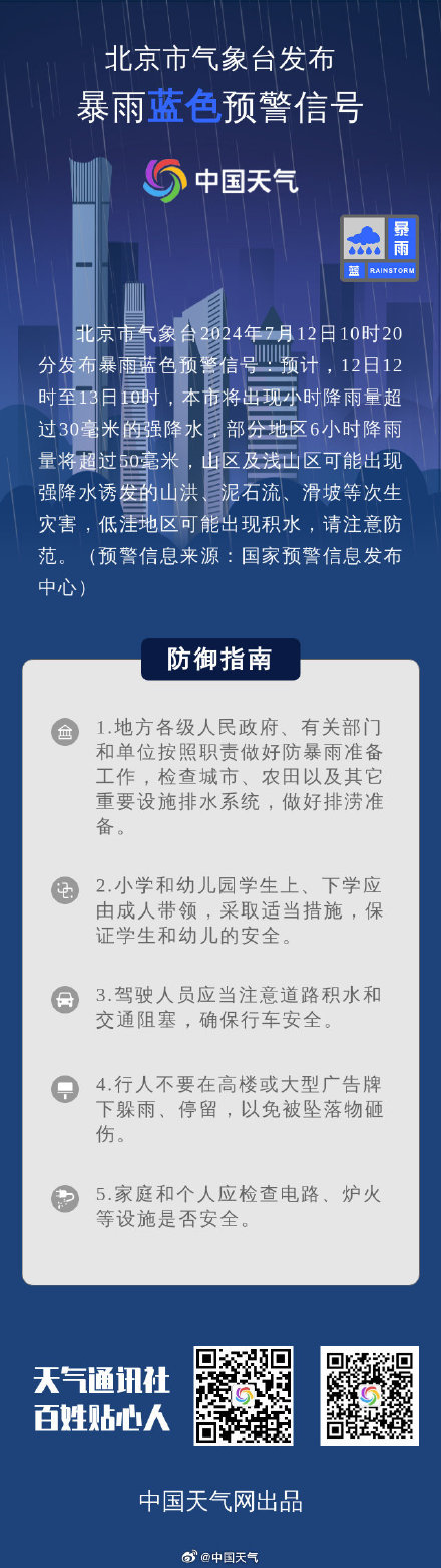北京暴雨大风雷电三预警齐发