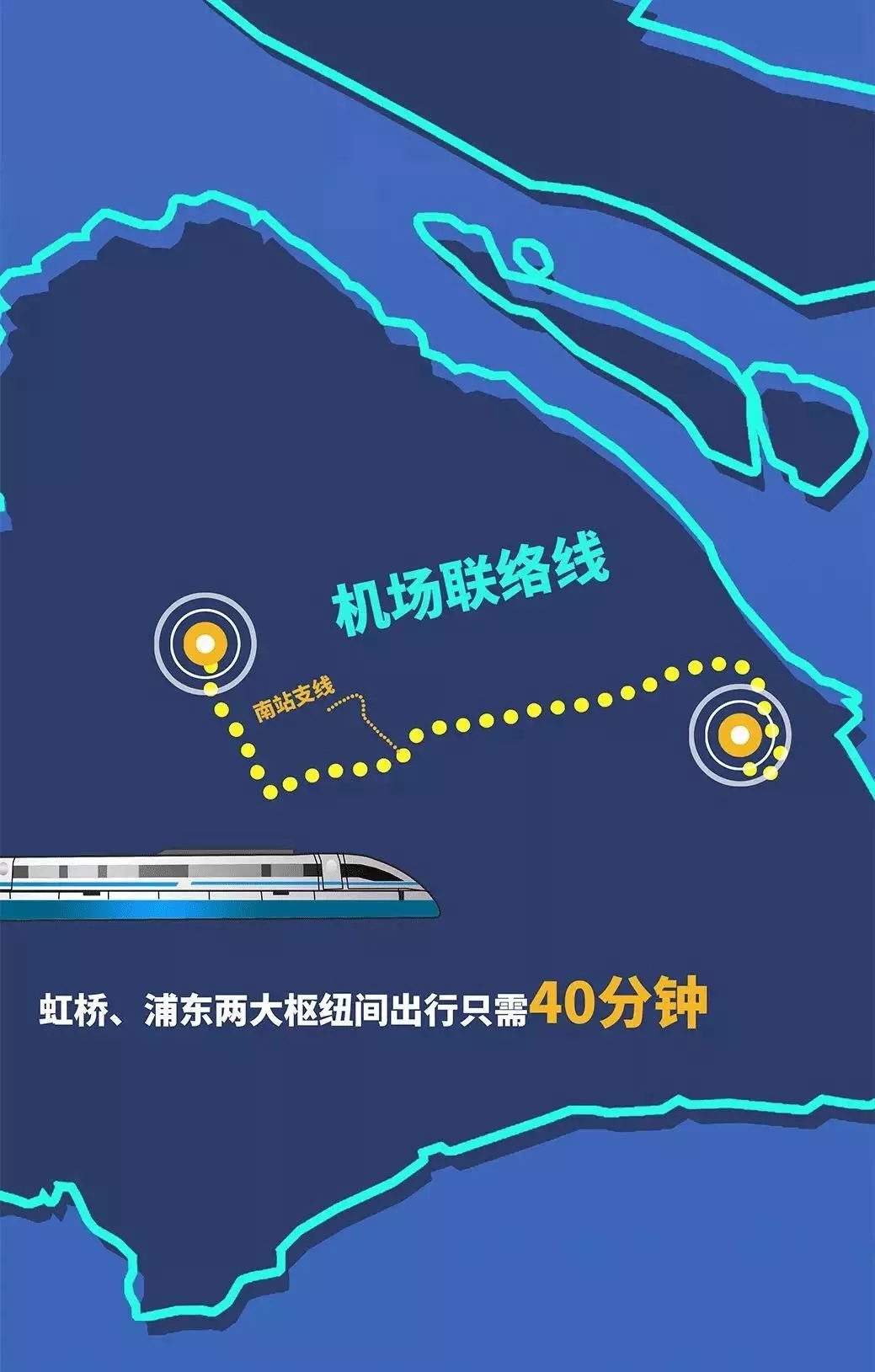 定了！上海虹桥⇋浦东仅40分钟，预计9月试运行