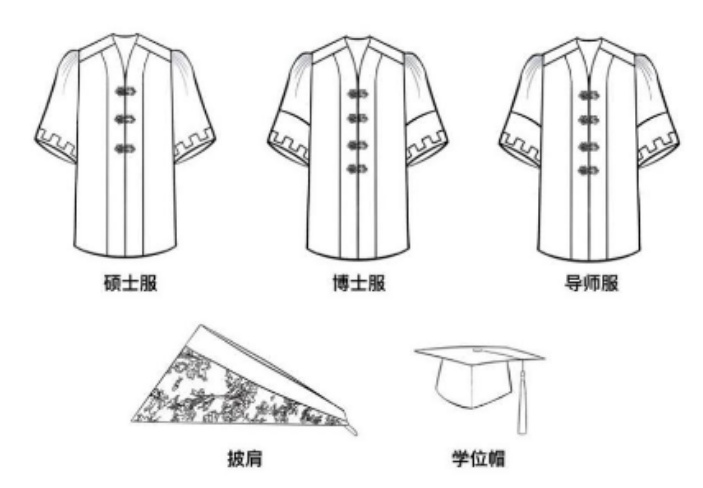 毕业季,我们的学位服是怎样发展而来的? 毕业季,我们的学位服是怎样发展而来的?