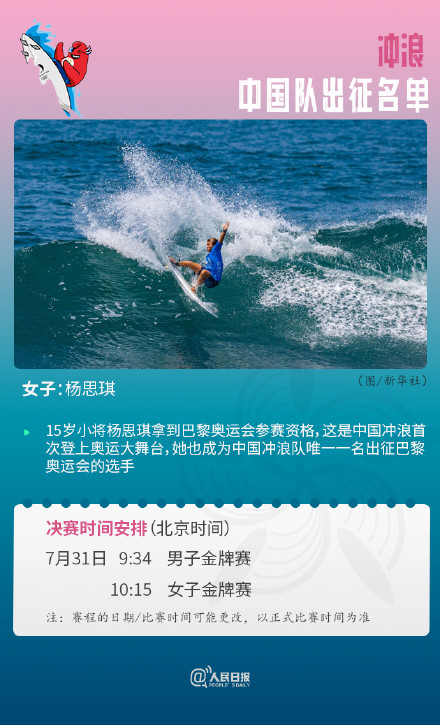 潮流又酷炫!巴黎奥运增设的4个项目是懂年轻人的 潮流又酷炫!巴黎奥运增设的4个项目是懂年轻人的