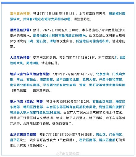 北京六预警中，别去山区！市属公园游船暂停，两区关闭景区、民宿——