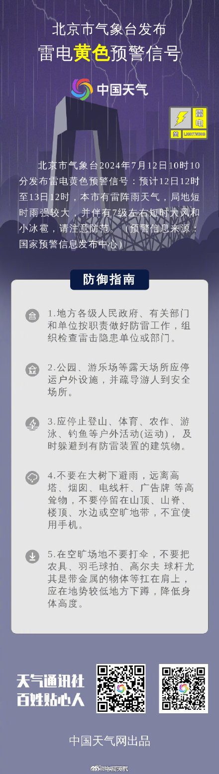 北京局地将现9级短时大风 北京局地将现9级短时大风