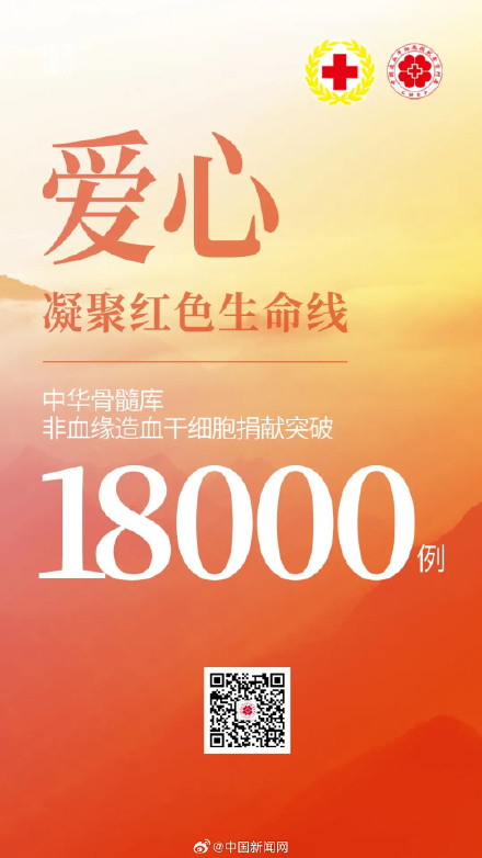 中华骨髓库造血干细胞捐献突破18000例 中华骨髓库造血干细胞捐献突破18000例