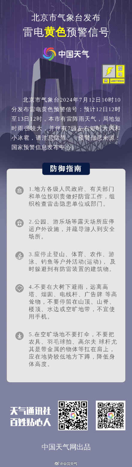 北京暴雨大风雷电三预警齐发