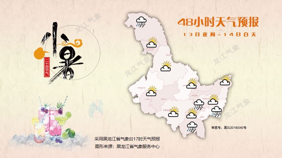 高温来袭！雨水来扰！龙江天气模式“自由切换”