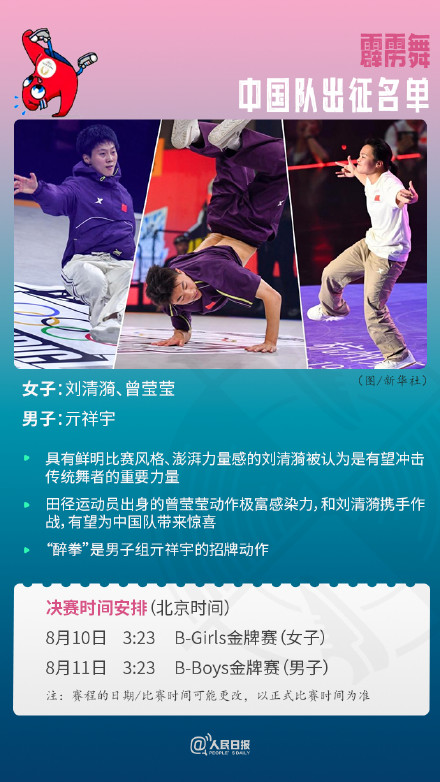 潮流又酷炫!巴黎奥运增设的4个项目是懂年轻人的 潮流又酷炫!巴黎奥运增设的4个项目是懂年轻人的