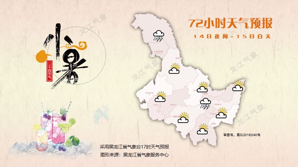 高温来袭！雨水来扰！龙江天气模式“自由切换”