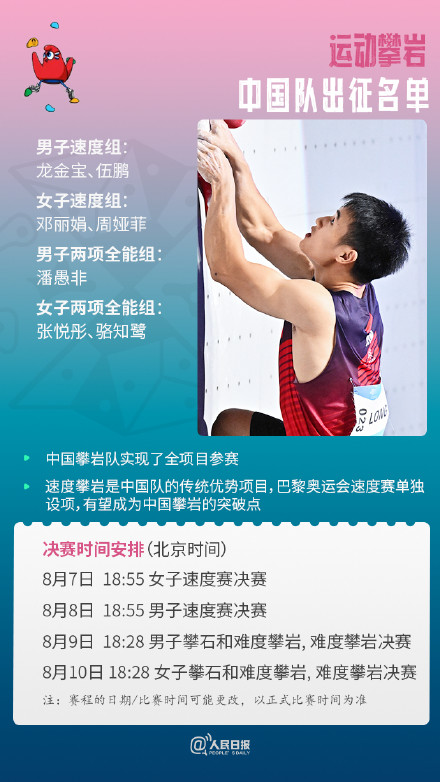 潮流又酷炫!巴黎奥运增设的4个项目是懂年轻人的 潮流又酷炫!巴黎奥运增设的4个项目是懂年轻人的