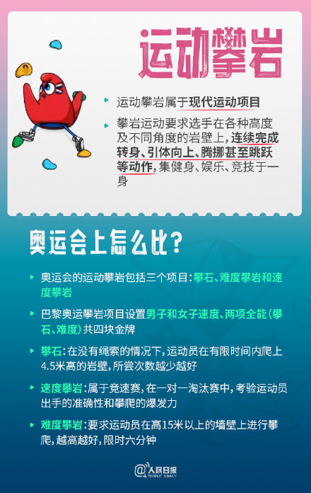 潮流又酷炫!巴黎奥运增设的4个项目是懂年轻人的 潮流又酷炫!巴黎奥运增设的4个项目是懂年轻人的