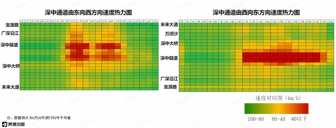 深中通道开通首周车辆分流效果显著：虎门大桥车流量最大降幅超4成
