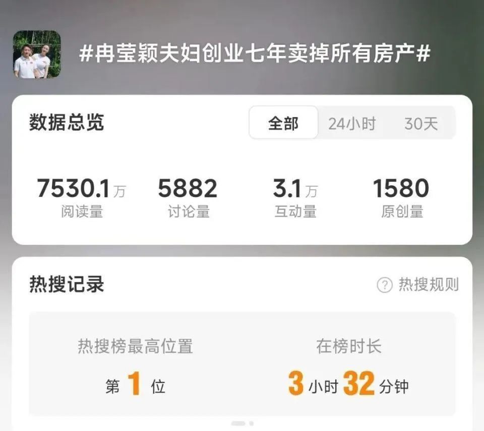 奥运冠军夫妇自曝，卖掉了所有房产！