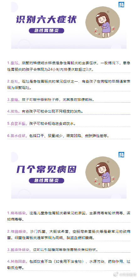 上吐下泻的急性胃肠炎,小心中招! 上吐下泻的急性胃肠炎,小心中招!