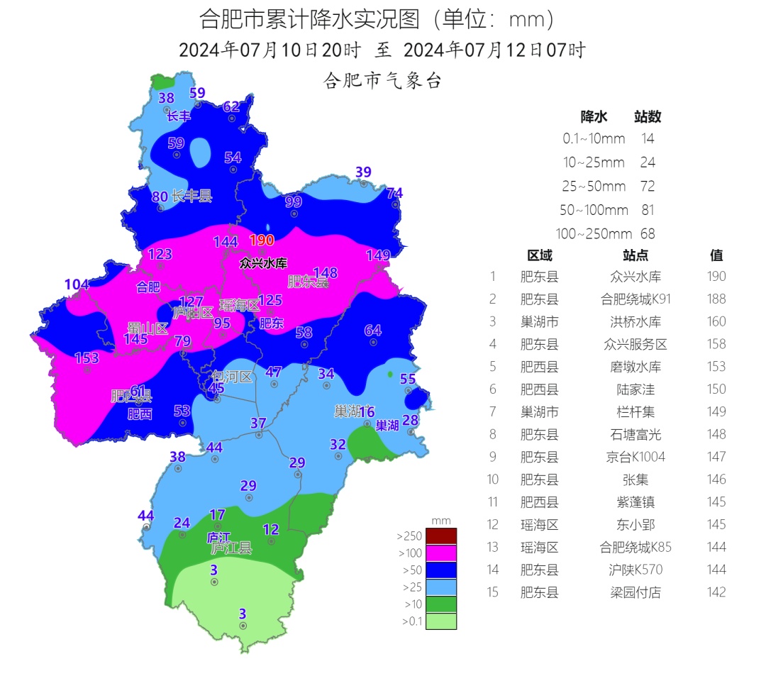 大雨、暴雨、大暴雨!今天抵达合肥! 大雨、暴雨、大暴雨!今天抵达合肥!
