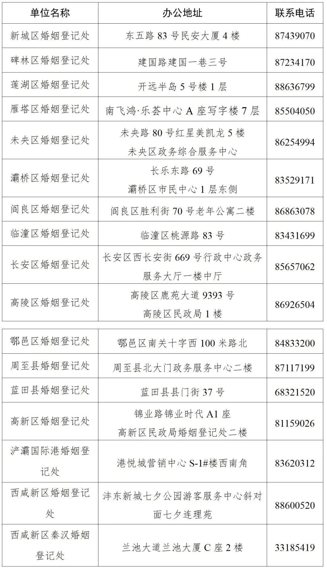 七夕节西安婚姻登记处将加班办理业务 提前预约避免扎堆