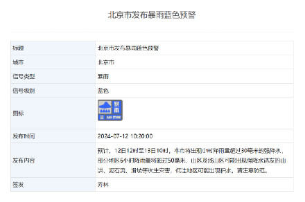 出行注意安全！北京暴雨雷电大风地质灾害4预警齐发