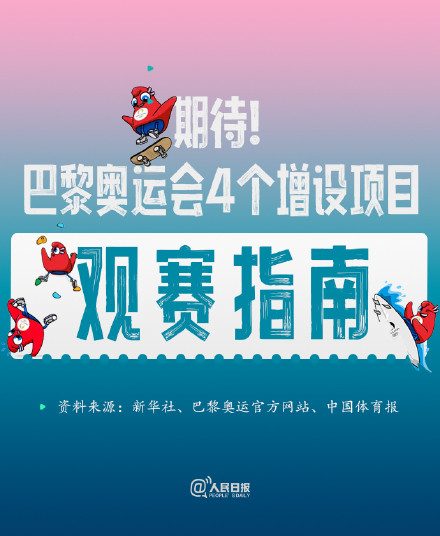潮流又酷炫!巴黎奥运增设的4个项目是懂年轻人的 潮流又酷炫!巴黎奥运增设的4个项目是懂年轻人的