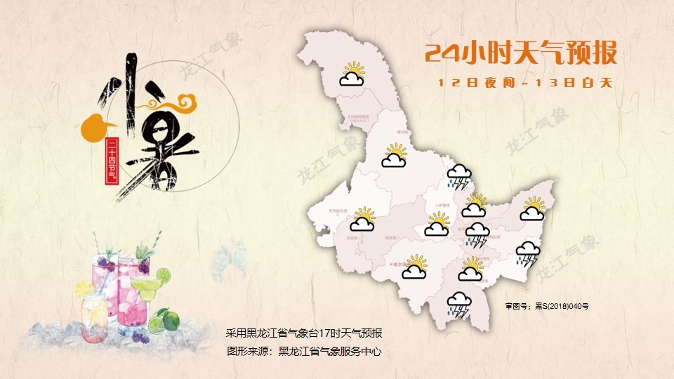 高温来袭！雨水来扰！龙江天气模式“自由切换”