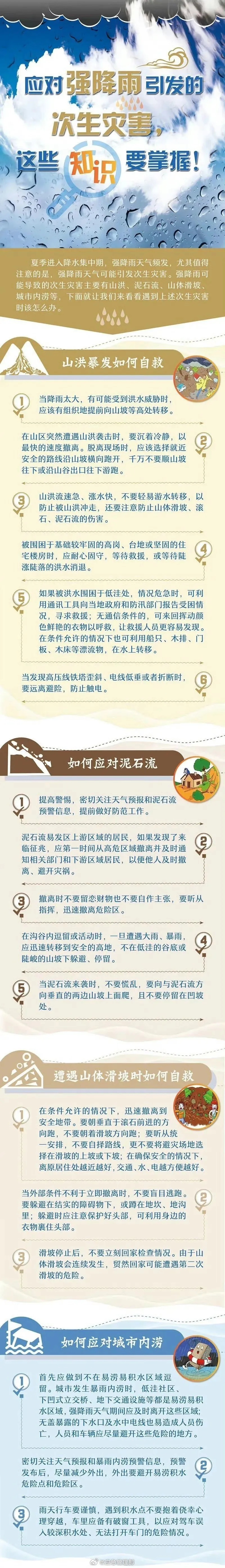 中到大雨+暴雨！本周末，河北大范围降水上线！