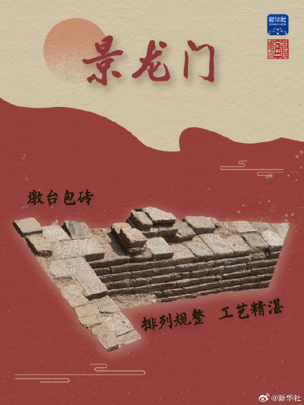 北宋东京城景龙门遗址考古取得重要进展 北宋东京城景龙门遗址考古取得重要进展