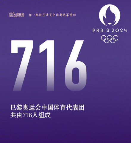 传递！为中国加油！一组数字速览巴黎奥运中国军团