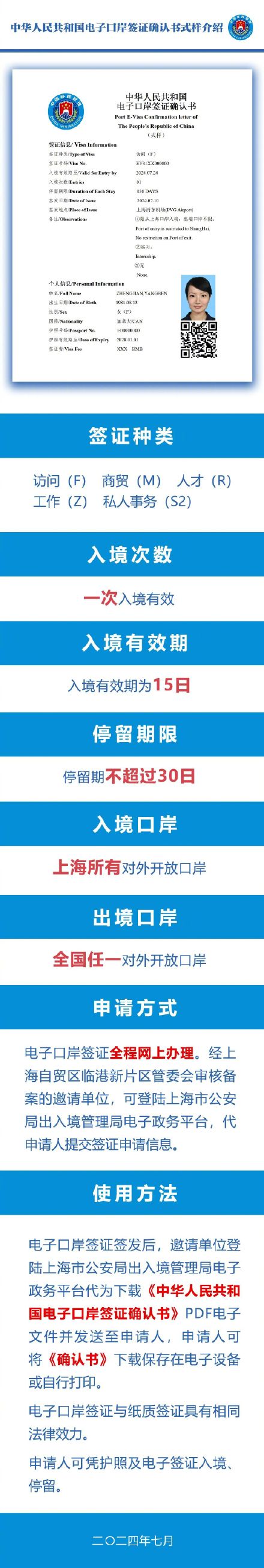 中国首张电子口岸签证在沪签发 !上海可办理外国人电子口岸签证 中国首张电子口岸签证在沪签发 !上海可办理外国人电子口岸签证