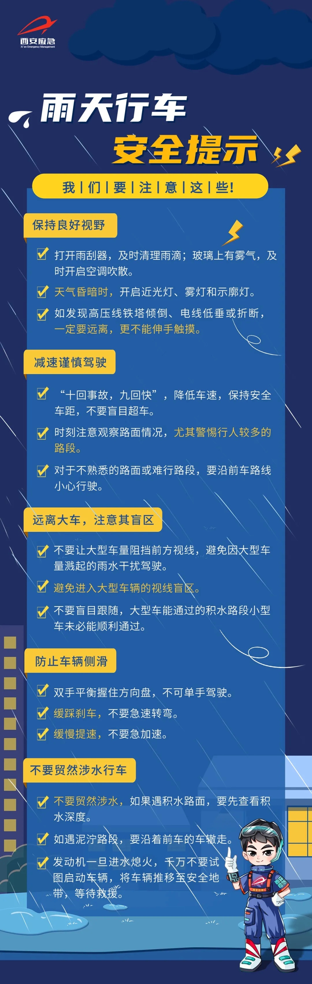 陕西发布暴雨蓝色预警！西安雨已至，主要降雨时段确定