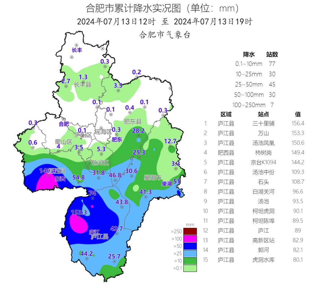 合肥今天的雨，最大下在了这里！多个景区景点暂时关闭！