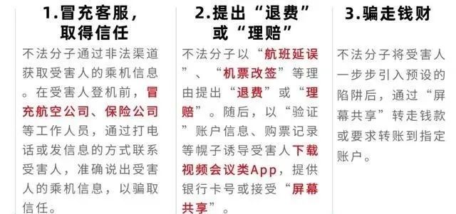 接到这种电话，请立即报警！